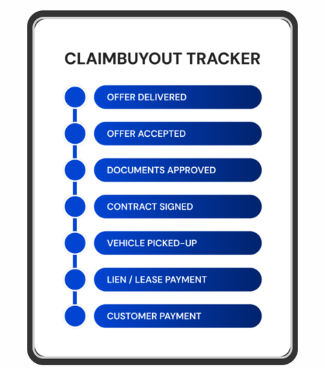 ClaimBuyout simple image